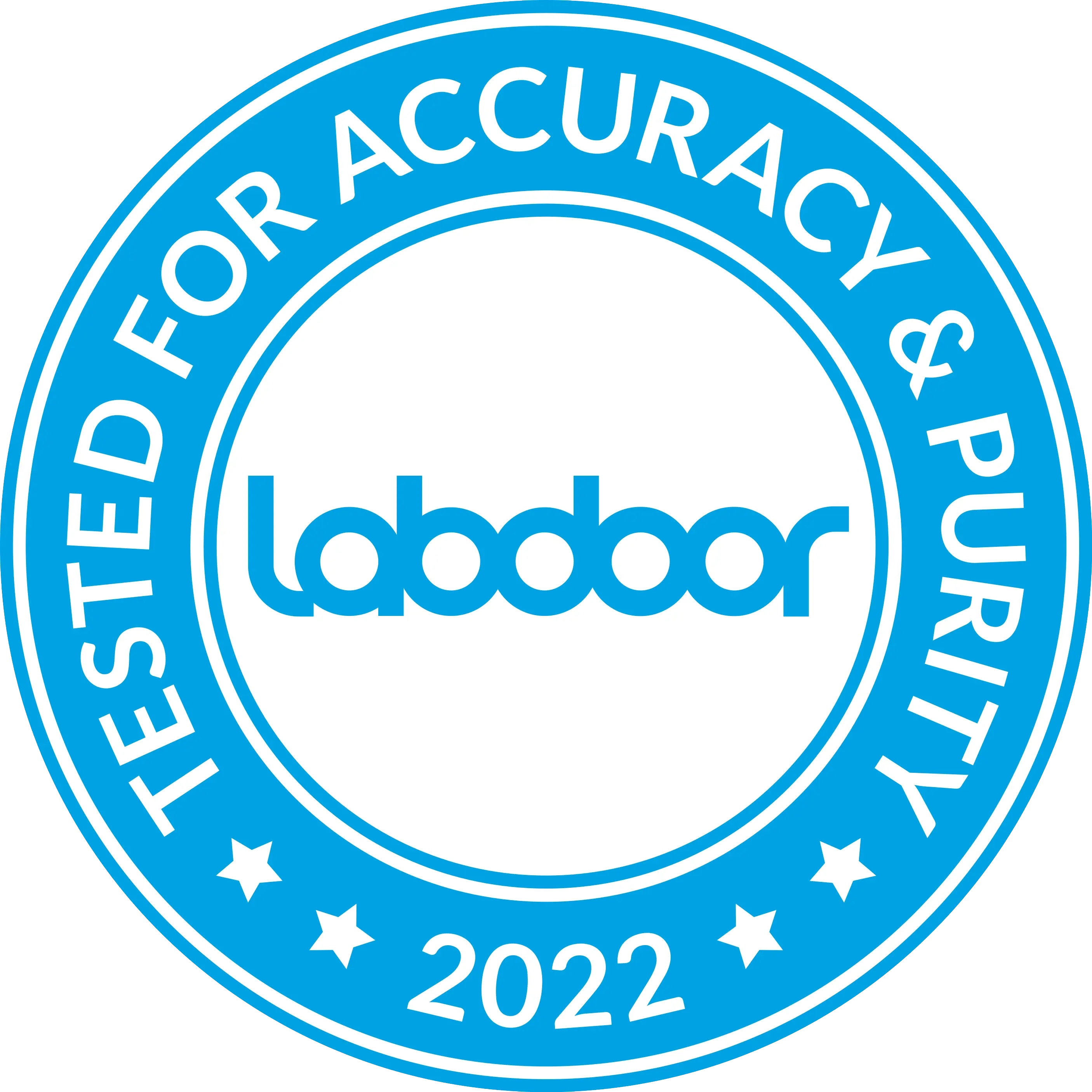 Labdoor Certification